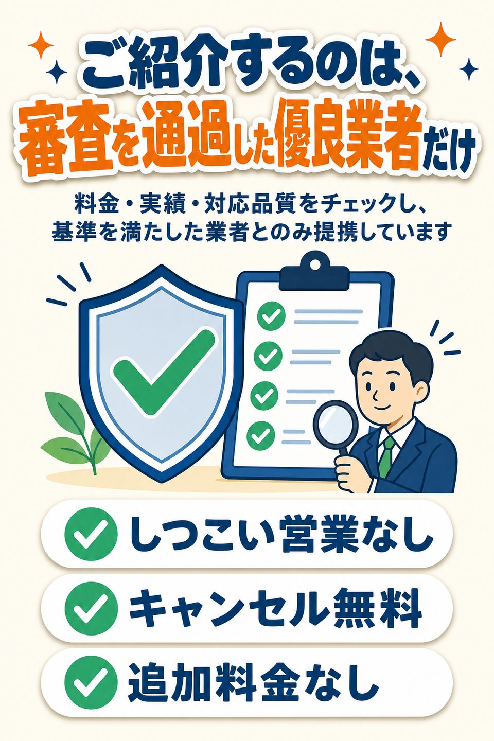 ご紹介するのは、審査を通過した優良業者だけ。料金・実績・対応品質をチェックし、基準を満たした業者とのみ提携。しつこい営業なし・キャンセル無料・追加料金なし